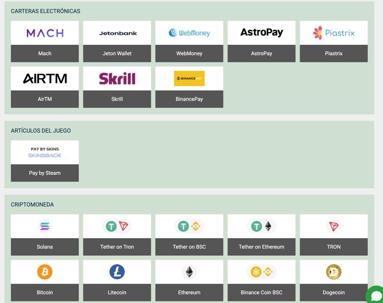 Metodos de pago en Melbet
