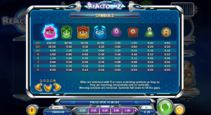 Símbolos de tragaperras Reactoonz